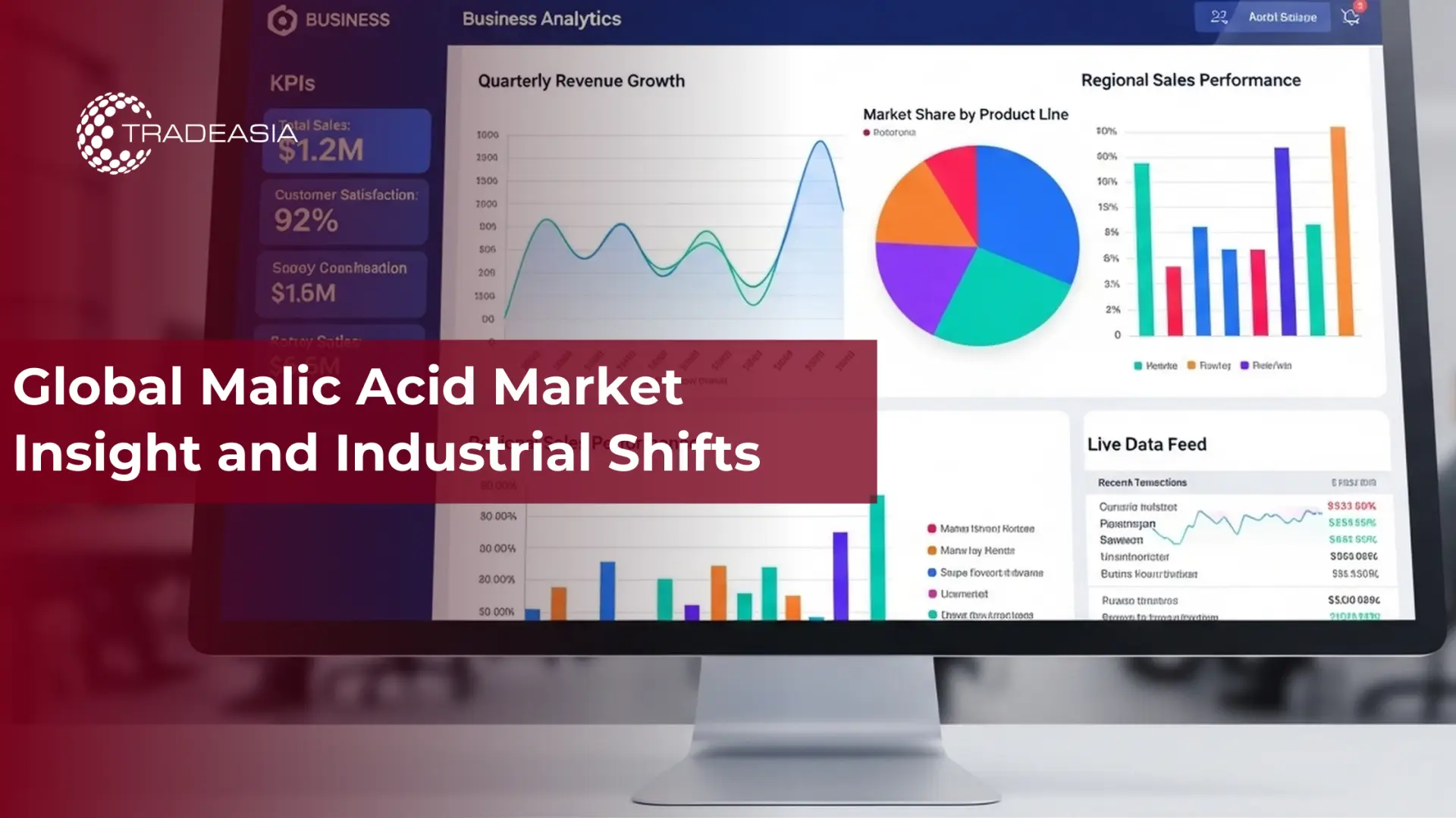 Global Malic Acid Market Insight and Industrial Shifts
